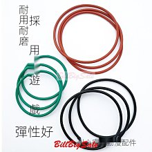 大號←規格鏡頭包 適用 Olympus 奧林巴斯 微單 單眼相機 鏡頭袋 歷史價格詳細信息