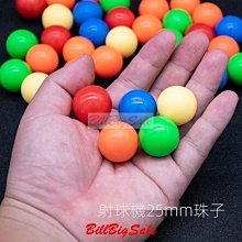 【電玩配件】單個3DS 3DSLL 3DSXLnew3DS通用手柄任天堂 3D搖桿帽蘑菇頭帽 歷史價格詳細信息