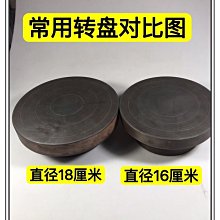現貨 已包透明OPP 宣紙未拆 代理版 FATE/EXTRA Saber 尼祿 克勞狄烏斯 海外限定版 歷史價格詳細信息