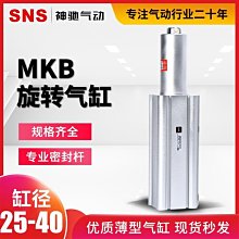 ~甄選百貨現貨 SNS神馳氣動KLU快擰直通快插接頭快速接頭氣管接頭銅接頭KLU-4/6 歷史價格詳細信息