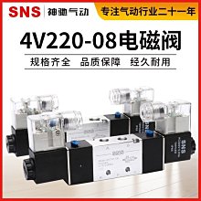 ~甄選百貨現貨 SNS神馳氣動KLU快擰直通快插接頭快速接頭氣管接頭銅接頭KLU-4/6 歷史價格詳細信息
