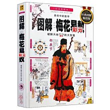 六十二年梅花壹圓厚邊版變體幣 歷史價格詳細信息
