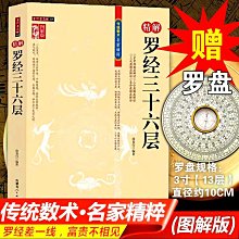現貨 三十集經典古裝電視劇 武則天 劉曉慶 國語發音 2碟裝BD藍光. 歷史價格詳細信息