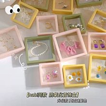 現貨 PE 2號 塑膠 噴霧瓶 隨身瓶 旅行瓶  酒精60ml 隨身瓶 桃紅色 噴霧 分裝瓶 歷史價格詳細信息