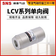 10-20高壓離心通風機 高壓防腐離心風機 不鏽鋼離心風機 歷史價格詳細信息