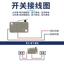 遊戲機游戲機街機配件拳皇97雙人家用街霸拳霸月光寶盒手柄通用搖桿套管 歷史價格詳細信息
