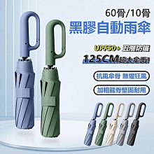 扣環手柄自動雨傘 【20骨+125CM傘面+50UPF】 自動傘 晴雨傘 防曬傘 露營傘 高爾夫傘 遮陽傘 歷史價格詳細信息