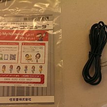 1 x mini servo for crossing gate / arms control everything can move micro motor 歷史價格詳細信息