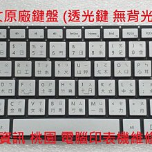 ☆微軟 Surface Pro5 PRO 5 Pro6 Pro 6 1796 電池膨脹 更換電池 維修 店面近光華 歷史價格詳細信息