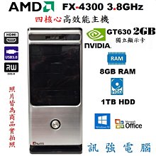 AMD FX-4300/AM3 CPU四核心 歷史價格詳細信息