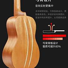 23寸入門兒童尤克里里大學生旅行網紅多巴胺男女生初學烏克麗麗 歷史價格詳細信息