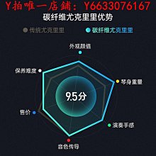 盧森吉他云杉單板入門練習民謠吉他初學者男女生木吉他 歷史價格詳細信息