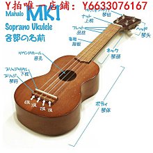 【小樂器】 原木抽拉笛 木哨 木抽拉哨 好玩有趣 吹奏樂器 音樂玩具 樂器教學《桃園現貨》 歷史價格詳細信息