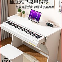 鋼琴電子琴樂器50mm頭戴式封閉HIFI監聽有線耳機主播打碟機主播 歷史價格詳細信息