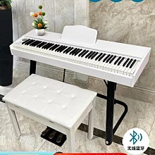 Yamaha 電子琴專用整流器 (適用PSRE2/3系列) 歷史價格詳細信息