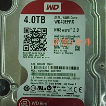 【登豐e倉庫】 紅艷欲滴 ASUS 華碩 VW192 19吋 LCD 液晶螢幕 歷史價格詳細信息