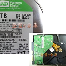 救援流190N專業大浮力藍天救援隊馬甲應急救生裝備救生衣 歷史價格詳細信息