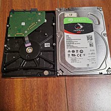 [Seagate NAS碟(3年保) 8TB*2] QNAP TS-653D-4G 雙 2.5GbE NAS (6Bay/Intel/4GB) 歷史價格詳細信息