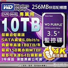 現貨DVR 遠端透過監視系統控制 手機APP控制 ：電源、鐵捲門、電動門開關等.......6路遠端控制 歷史價格詳細信息