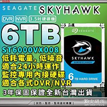 （含稅）8路 繼電器多功能接收模組 附10鍵遙控器 燈具控製器 12V 24V 48V 72V無線遙控開關 歷史價格詳細信息