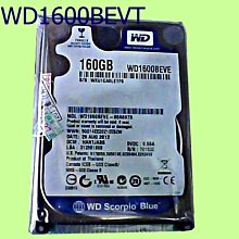 5Cgo【權宇】WD/西數 WD5003ABYX 500G黑盤3.5寸 SATA串口 機械儲存7200轉 64M 含稅 歷史價格詳細信息