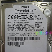 【登豐e倉庫】 YF809 WD2500AAKS-00VSA0 250G SATA 硬碟 歷史價格詳細信息