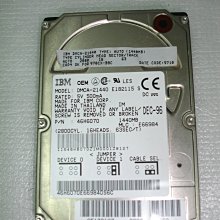 【電腦零件補給站】IBM 49Y4205 2xGbE 2-Po PCI-e 網路控制卡 歷史價格詳細信息
