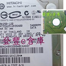 F0728 (簡)Sars的臨床診斷與治療 項曉培等/主編 中國醫藥科技出版 2003 歷史價格詳細信息