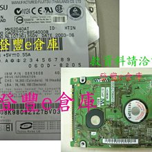 E-MRS204 歷史價格詳細信息