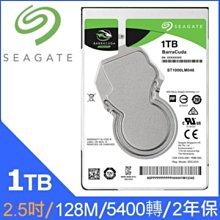 含稅 魚眼 監視器 攝影機 超廣角 環景 半球型 171度 1.7m 1080P AHD SONY晶片4晶紅外線【ee監控網】 歷史價格詳細信息