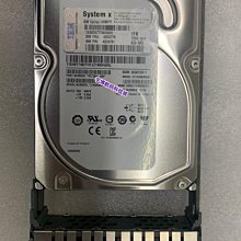 IBM X3250 M5 Server E3-1220 V3/4GB/RAID/POWER 歷史價格詳細信息