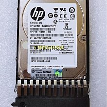 惠普HP P2000 G3 存儲控制器 AW592A 582934-001 現貨有測報咨詢 歷史價格詳細信息