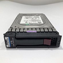 HP AW592A 582934-001 P2000 GEN3 SAS MSA STORAGE 歷史價格詳細信息