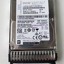 IBM 600GB SAS 2.5 6G 10K  Storwize V7000 歷史價格詳細信息