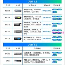 威剛 車用多孔USB擴充 充電器 CV0525贈Kitty手持/桌立兩用扇~中秋節好禮大方送~ 歷史價格詳細信息