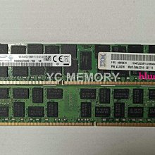 IBM/聯想伺服器 16G / 32G / 64G，記憶體/存儲擴容，配置升級，網卡、電源各種原廠配件 上機兼容，全國聯 歷史價格詳細信息