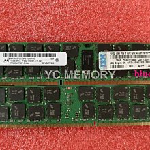 IBM/聯想伺服器 16G / 32G / 64G，記憶體/存儲擴容，配置升級，網卡、電源各種原廠配件 上機兼容，全國聯 歷史價格詳細信息