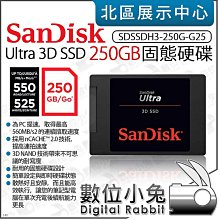數位小兔【 SanDisk PROFESSIONAL G-DRIVE V2 外接式硬碟 22TB 】企業級 外接硬碟 歷史價格詳細信息