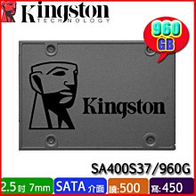 【MR3C】含稅附發票 KINGSTON 金士頓 NV3 1TB SNV3S/1000G M.2 2280 SSD 硬碟 歷史價格詳細信息