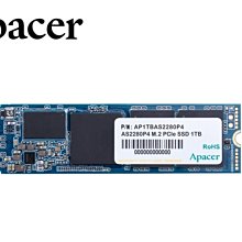《Sunlink》Apacer 宇瞻 8G 8GB DDR3L-1600 1.35V 筆記型記憶體 歷史價格詳細信息