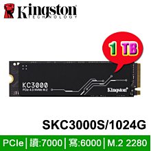 KINGSTON 1TB 1T microSDXC Canvas Go Plus 170MB 金士頓 記憶卡 歷史價格詳細信息
