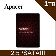 【Apacer 宇瞻】AS350X 512GB 2.5吋 SATA SSD 歷史價格詳細信息