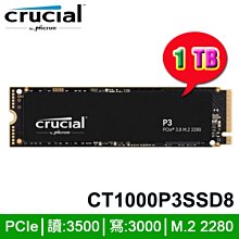 【MR3C】含稅 Micron 美光 Crucial 8GB DDR4 3200 筆記型記憶體 CT8G4SFRA32A 歷史價格詳細信息