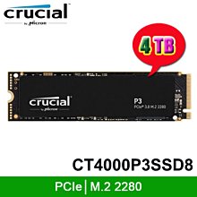 【MR3C】含稅 Micron 美光 Crucial P3 Plus 4TB M.2 PCIe NVMe SSD 硬碟 歷史價格詳細信息