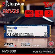 【Yes！公司貨】Adata 威剛 Premier microSD A1 V10 C10 U1 64G 64GB 記憶卡 歷史價格詳細信息