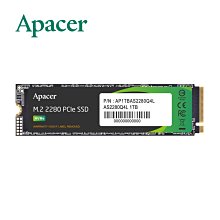 @電子街3C特賣會@全新 宇瞻 Apacer DDR4 3200 8GB / 16G 筆記型電腦  RAM 筆記型記憶體 歷史價格詳細信息
