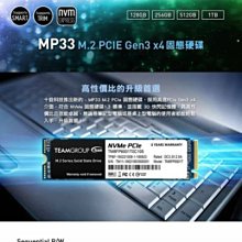 [全新品] Team Apparel NFL Los Angeles Rams 洛杉磯公羊隊 超醜聖誕針織衫 M號 歷史價格詳細信息