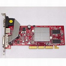 PowerColor Radeon RX580 8GB 顯示卡~--二手8成新 歷史價格詳細信息
