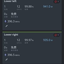 華碩全新上市智慧音箱家庭模組 智慧管家全系列 寶貝好安全智慧網路 支援跨品牌各式家電用品 智慧家庭 智慧無限 老人.小孩 歷史價格詳細信息