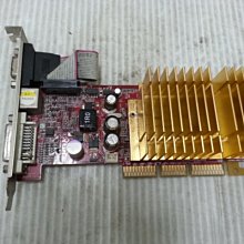 DDR2 512MB 創先 Transcend 歷史價格詳細信息